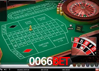 Bônus após cadastro na 0066BET